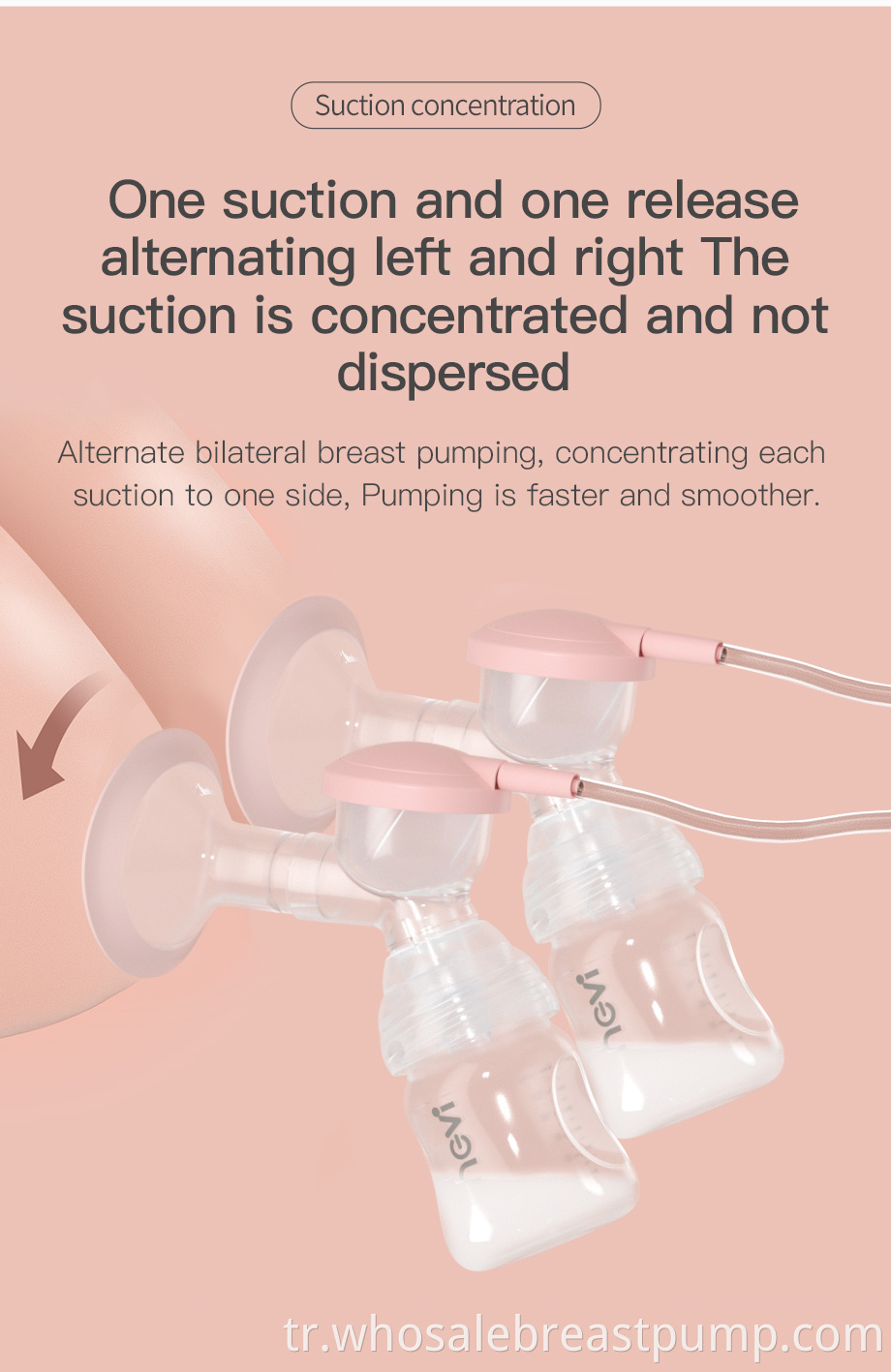 Bilateral Electric Breast Pump